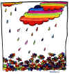 pioggia_arcobaleno.jpg (39213 byte)